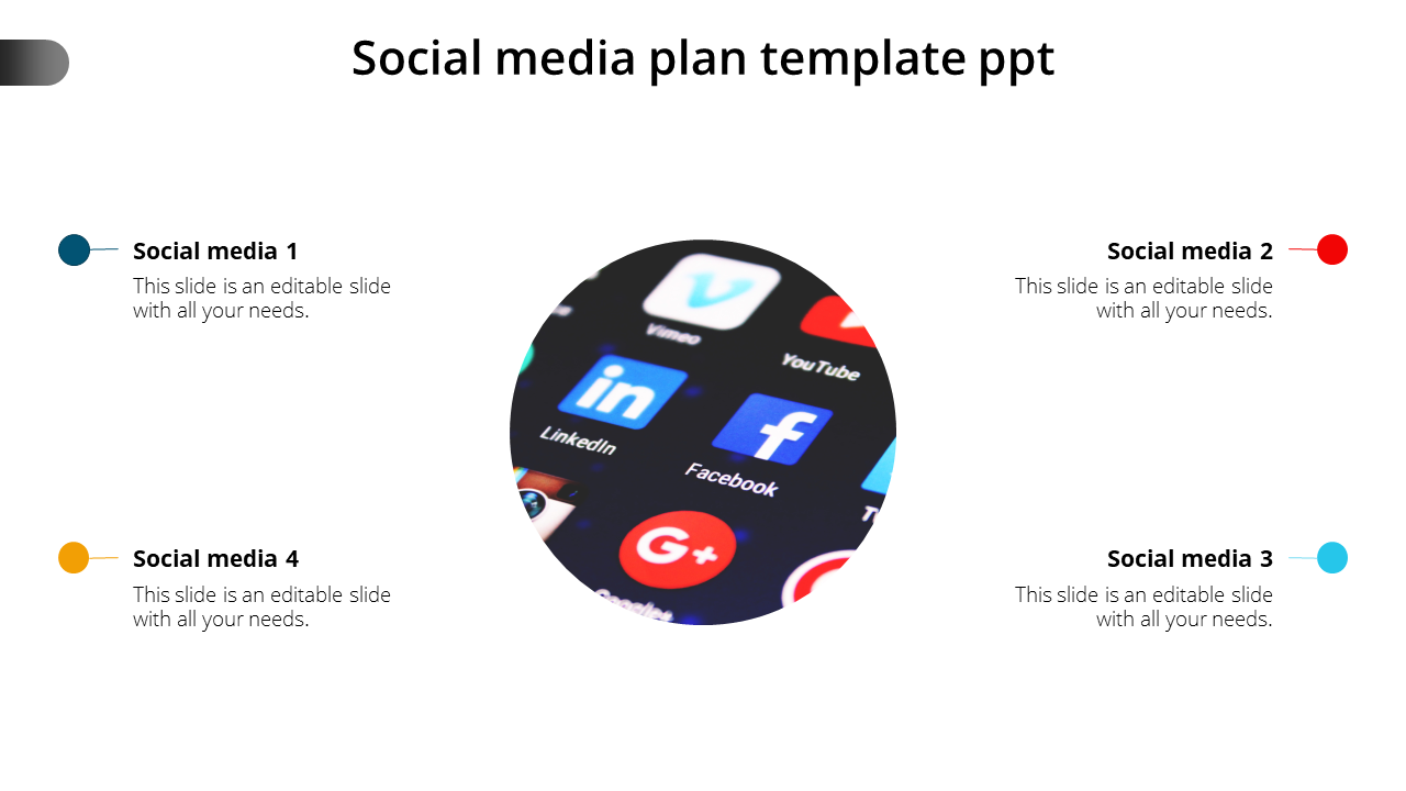 Social media plan PowerPoint template featuring a central image of app icons and four labeled sections.