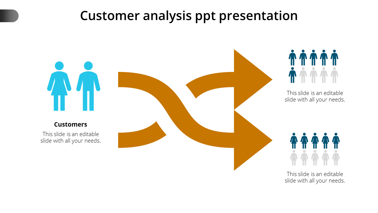 Two figures connected by curved orange arrows leading to two segmented groups of people in blue and gray.