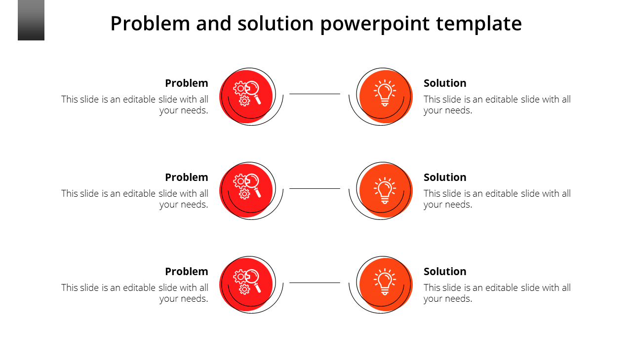 Slide displaying a problem and solution framework, with each pair separated into three sections using red icons and text.