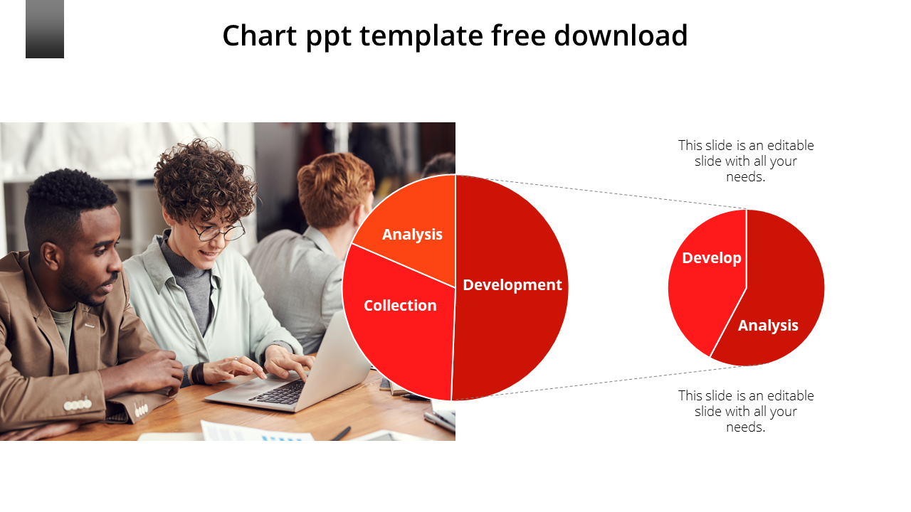 Professional setting with pie charts showing task distribution in red tones for analysis, collection, and development.