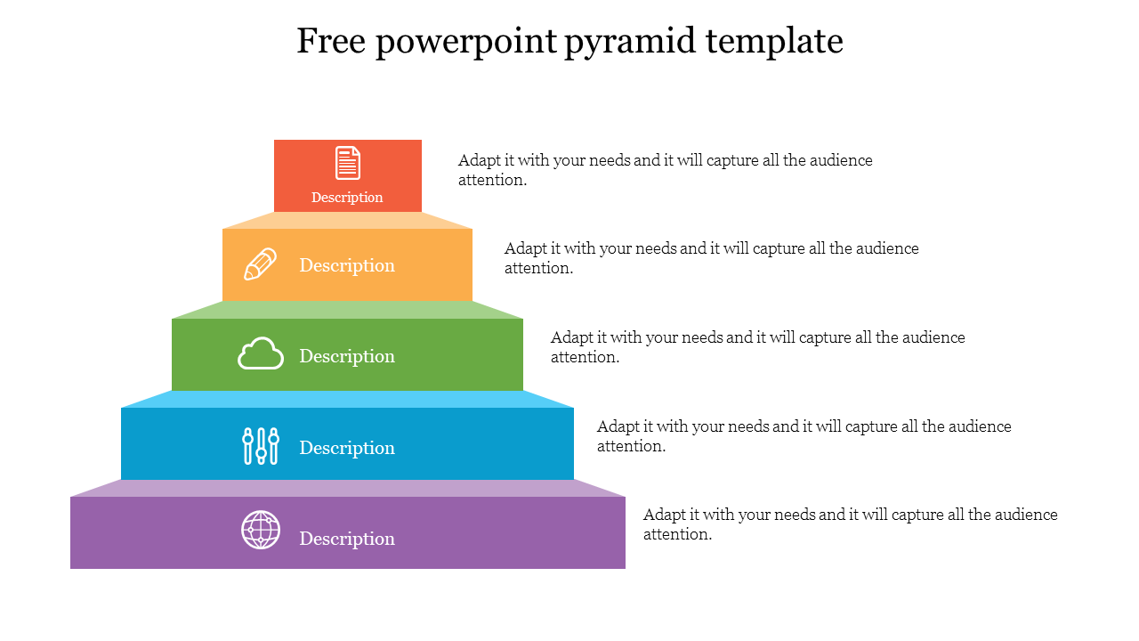 Colorful five layered pyramid diagram in orange, yellow, green, blue, and purple, each with icons and descriptions.