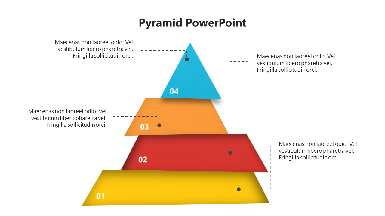 Multicolored triangular pyramid with four levels, featuring dashed lines connecting labels to side descriptions.