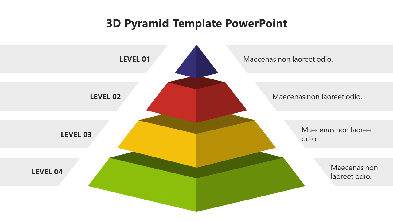 Four layered 3D pyramid in green, yellow, red, and purple, with side labels indicating each level.