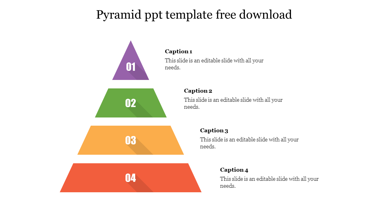 Four layered pyramid with numbered sections in purple, green, yellow, and red, each with captions on the right.