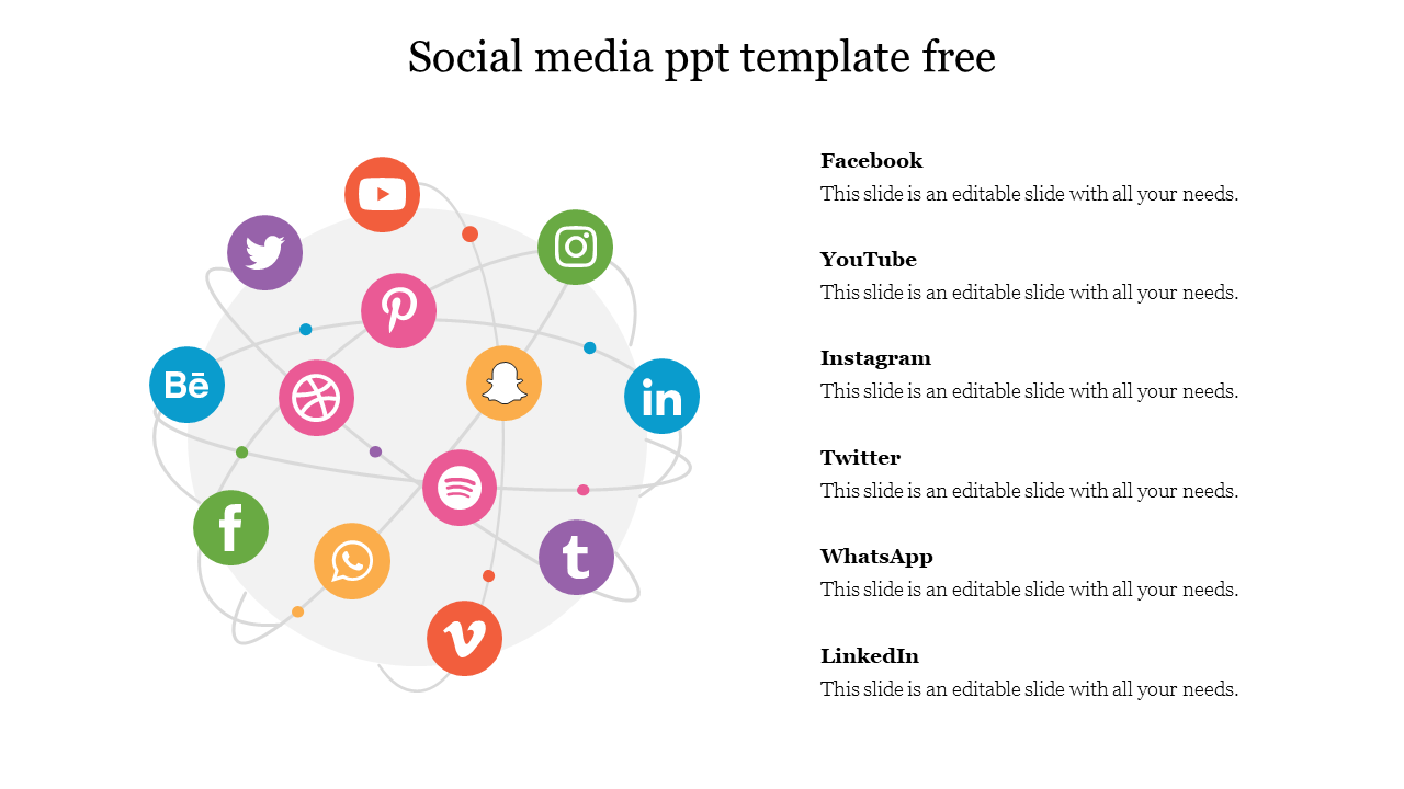 A colorful social media infographic with icons arranged in a network pattern, displaying platforms with text details aligned.