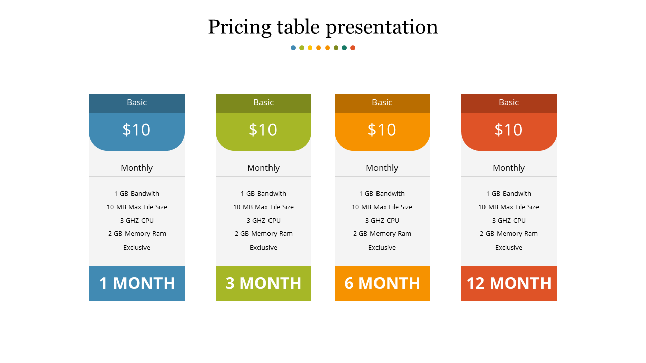 Memorable Pricing Table Presentation and Google Slides