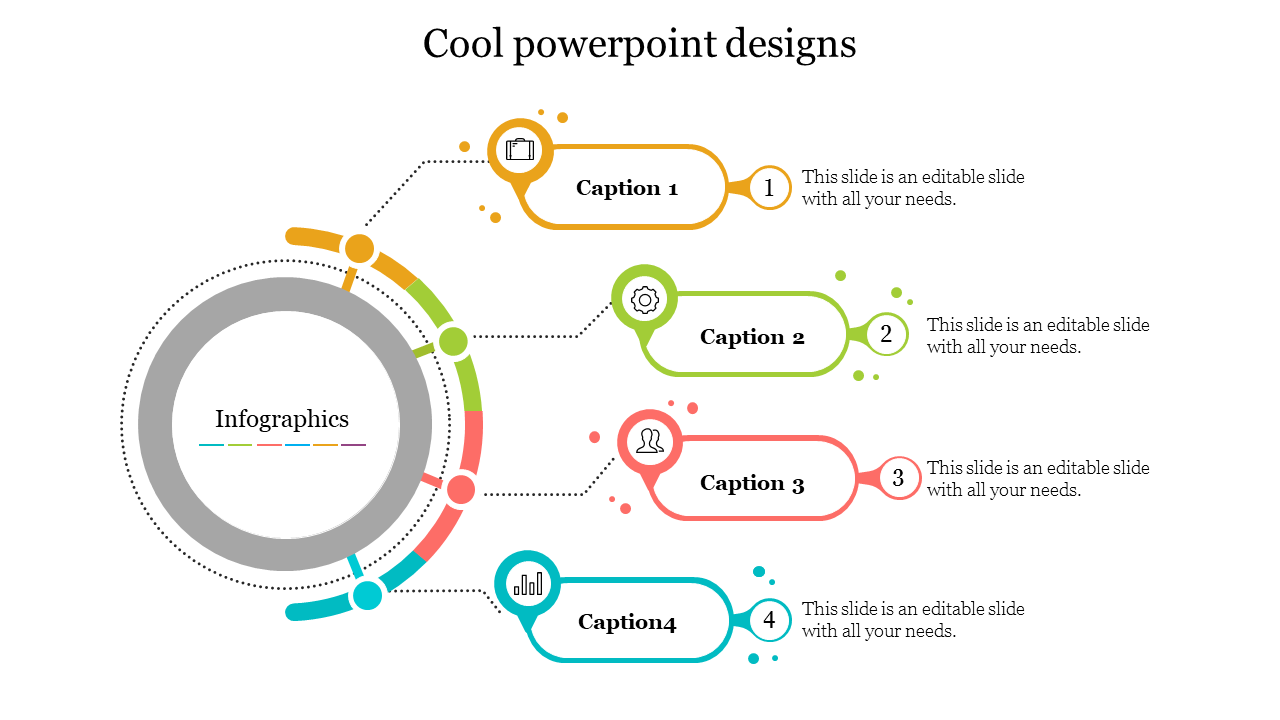 Circular flowchart with colorful sections in yellow, green, red, and blue, connected by dotted lines, each with a caption.