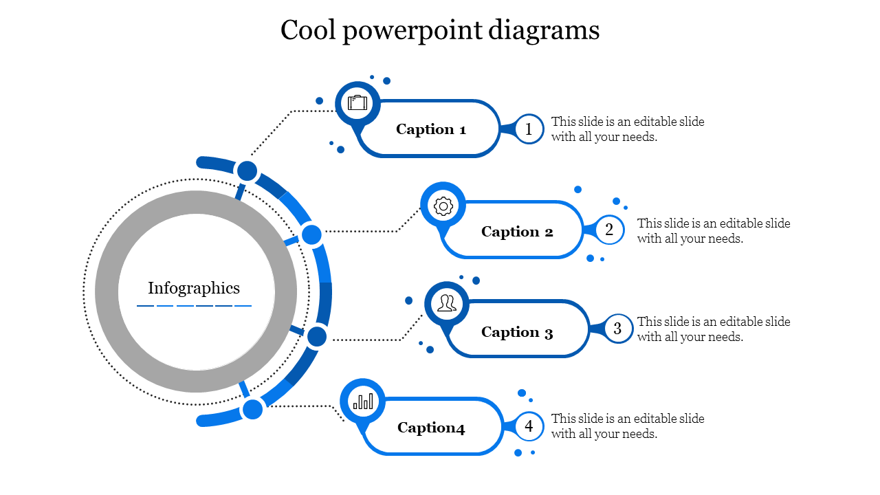 Infographic with a circular design with blue accents, connected to four caption boxes, in a numbered sequence.