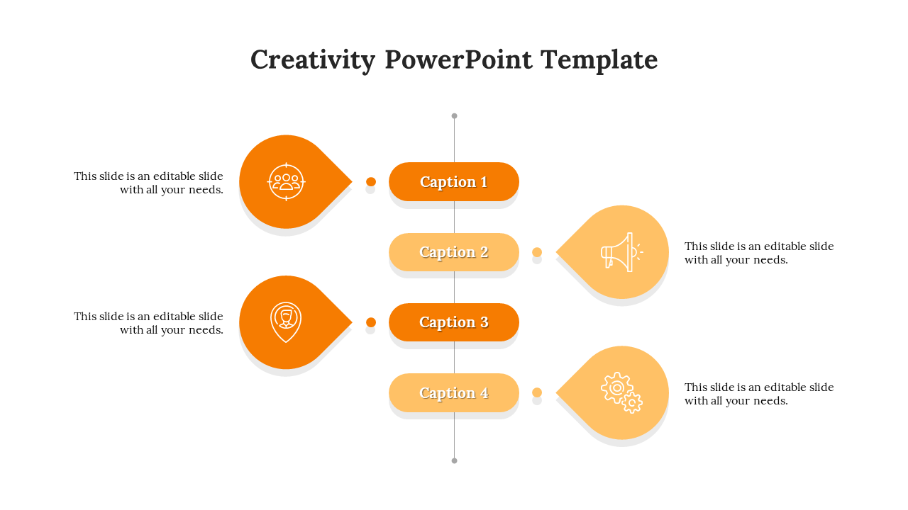 Creativity slide featuring four captions with icons in orange bubbles, arranged in a central vertical flow.