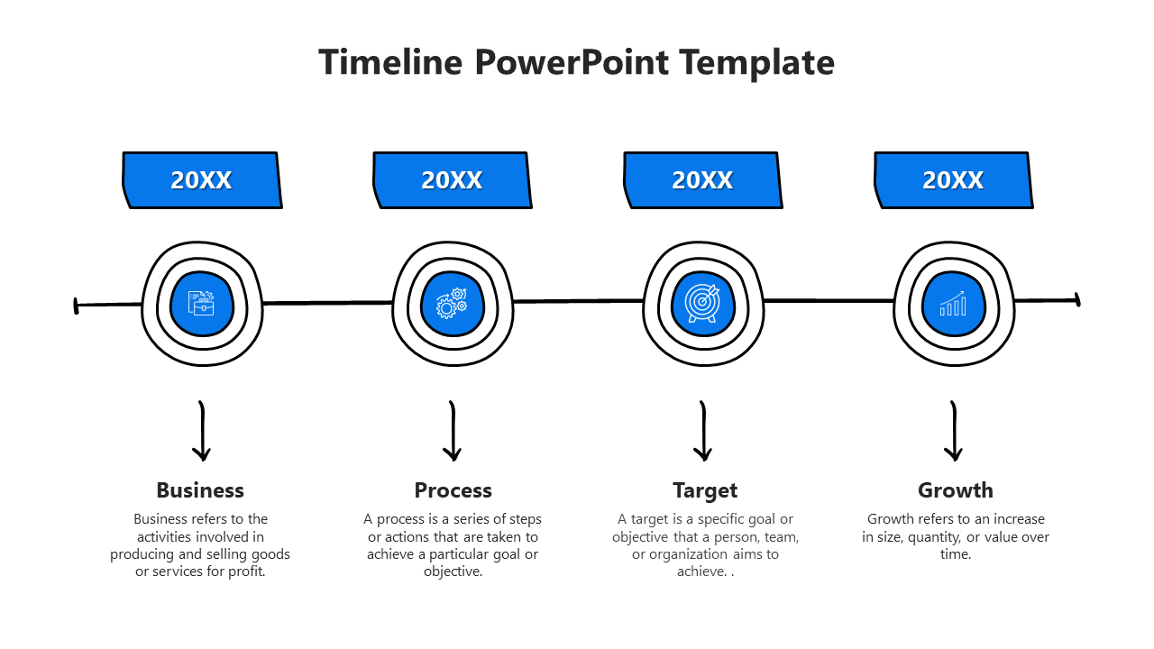 Horizontal timeline with four blue milestone icons in circles connected by a line, each with labels and descriptions below.