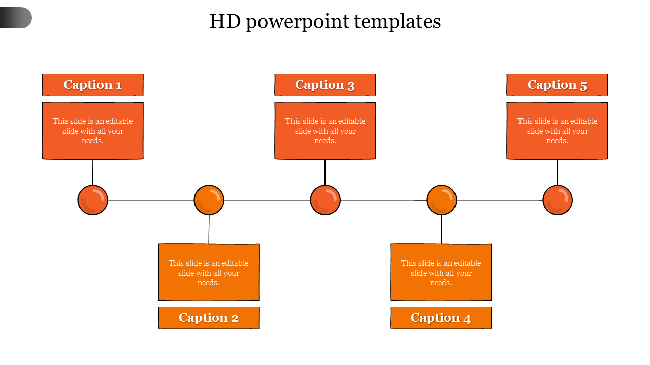 Five orange caption boxes connected by lines with circular nodes, arranged in a flowchart layout.