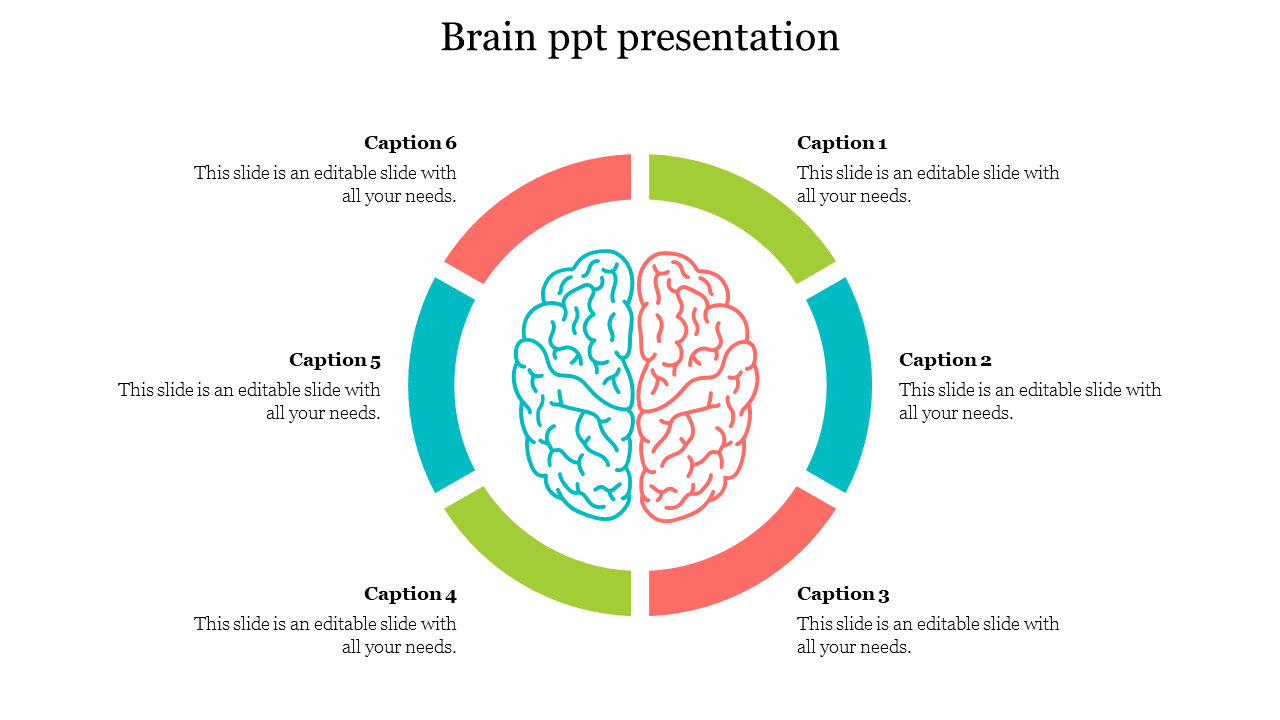 Best brain ppt presentation