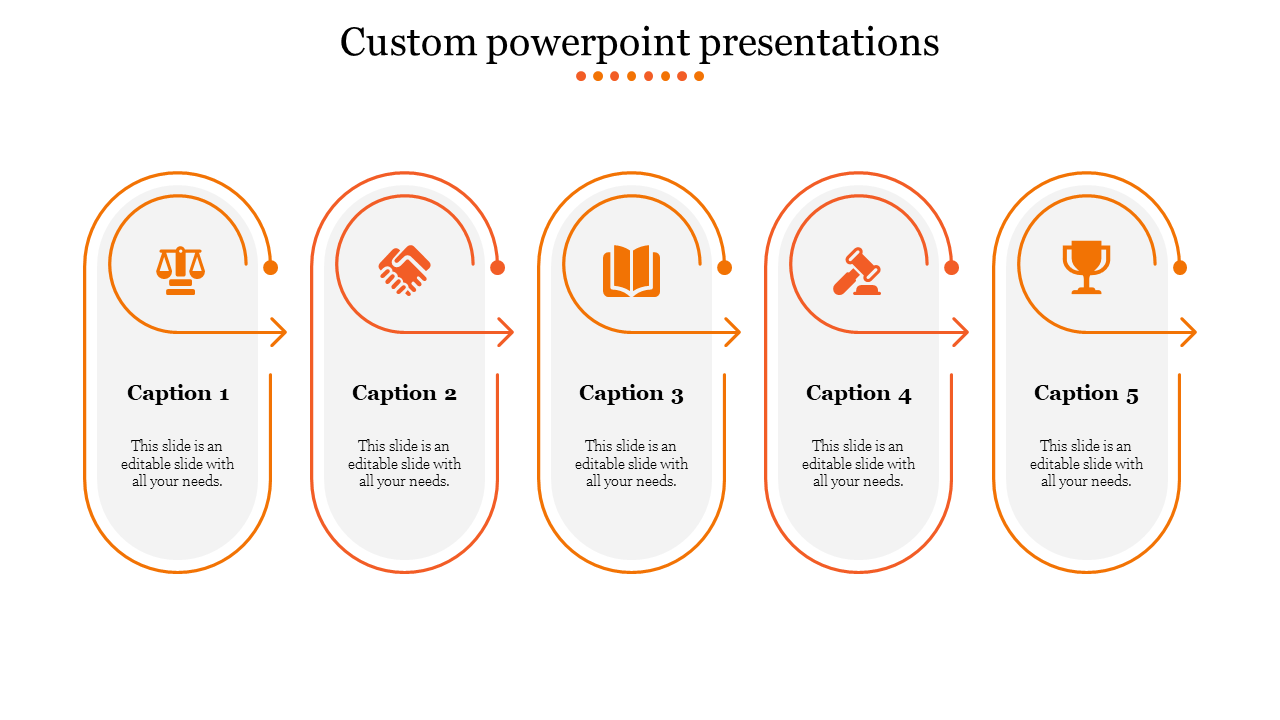 Modern custom PowerPoint slide with five orange icons with captions and placeholder text on a white backdrop.