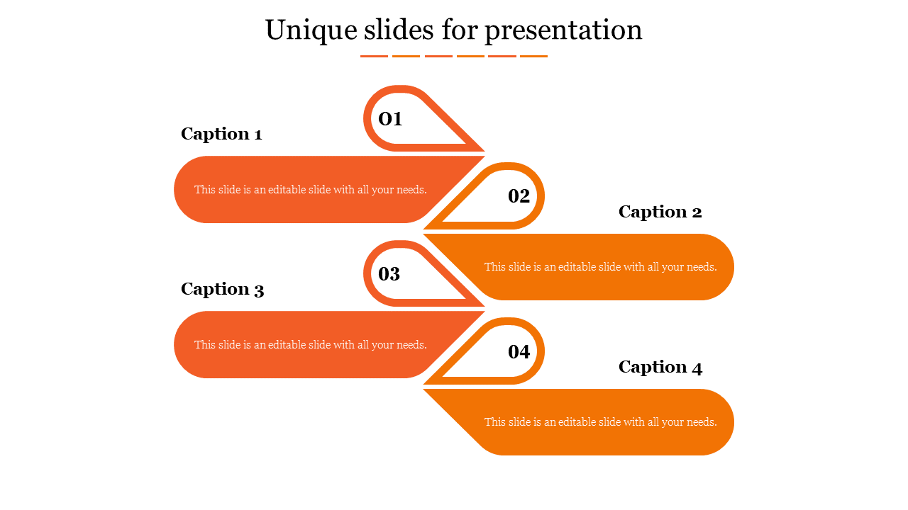 Four orange teardrop shaped labels with numbers 01 to 04, each connected to text boxes.