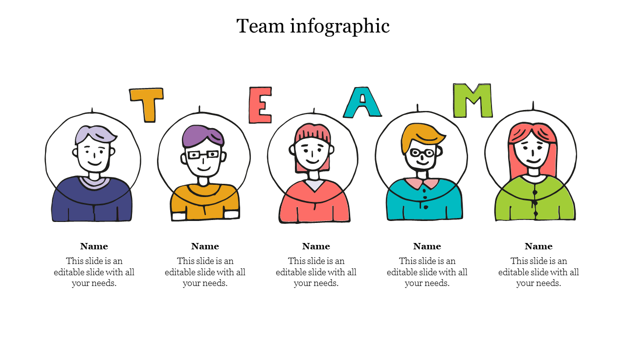 Five illustrated team members in a row, each with colored letter above them and captions below.