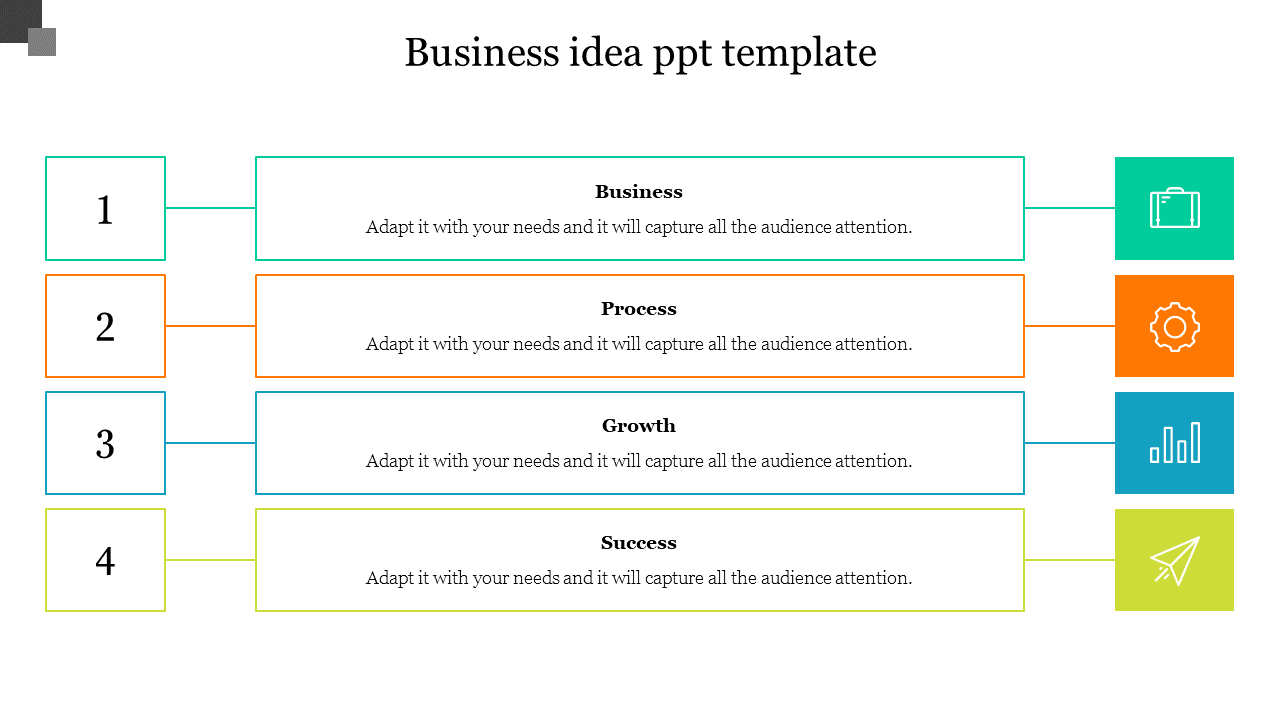 Business idea template showing four labeled sections with numbers, icons, and placeholder text in horizontal rows.