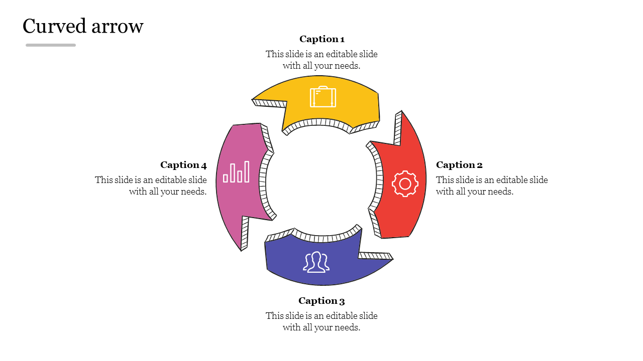 Circular infographic with four curved arrows in different colors, each containing an icon and caption text.