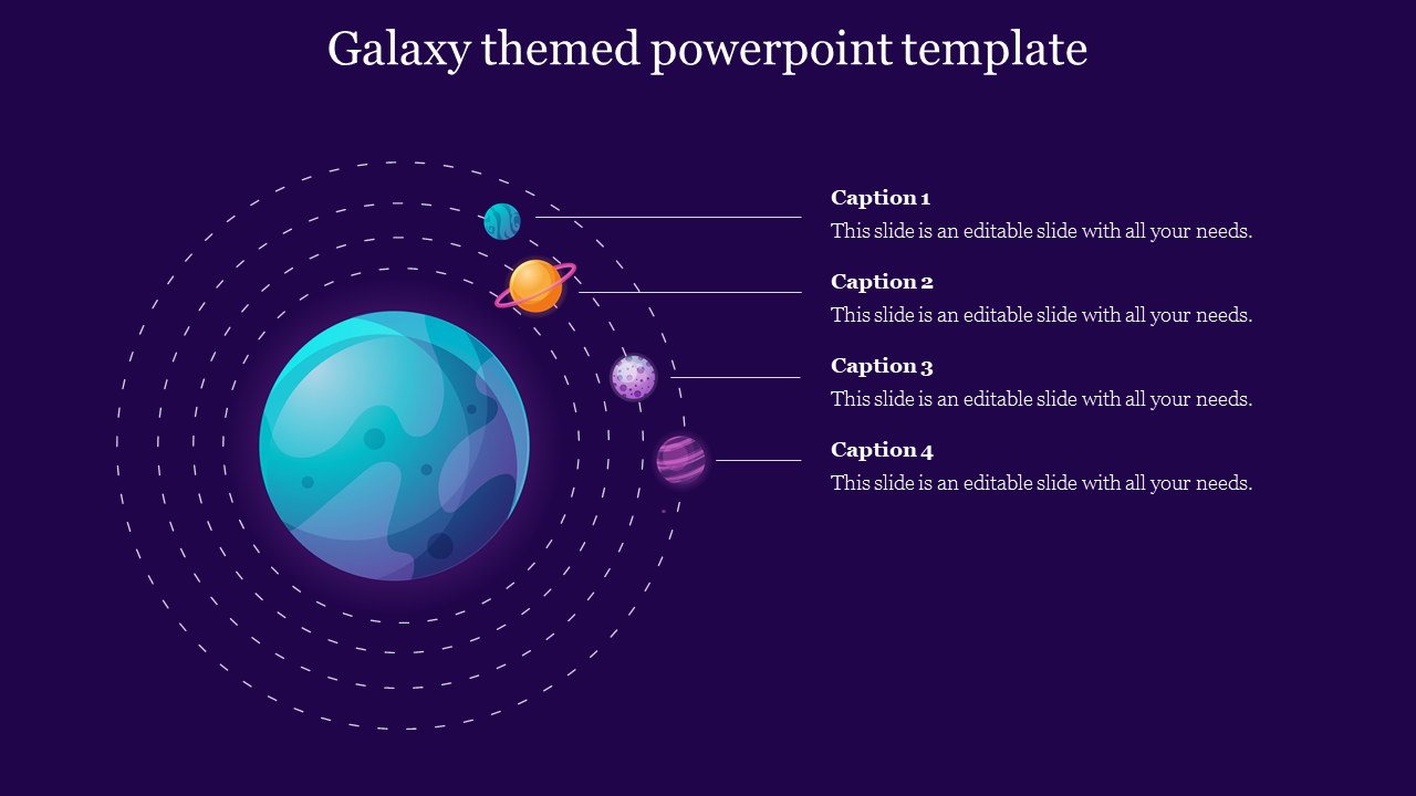 Galaxy themed slide with planets orbiting a large blue sphere, with four captions aligned on a dark background.