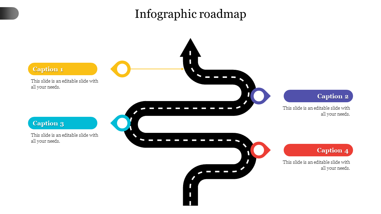 A winding roadmap graphic with four colorful caption boxes placed along the path, representing key points on the journey.