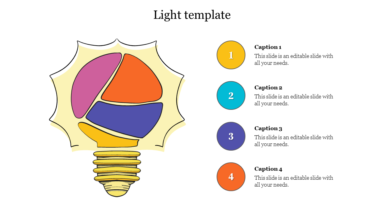 Illustration of a segmented light bulb with colorful sections, paired with four numbered captions.