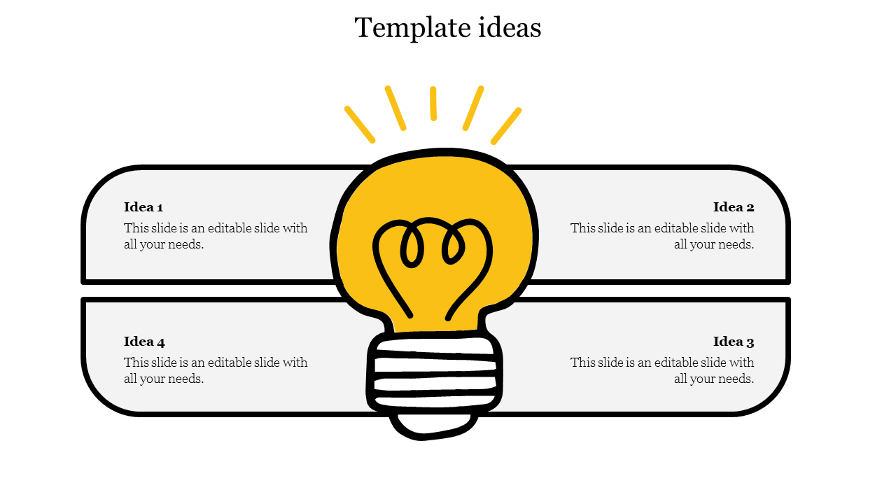 Central yellow lightbulb graphic with lines extending outward, connecting to four text boxes for presenting different ideas.