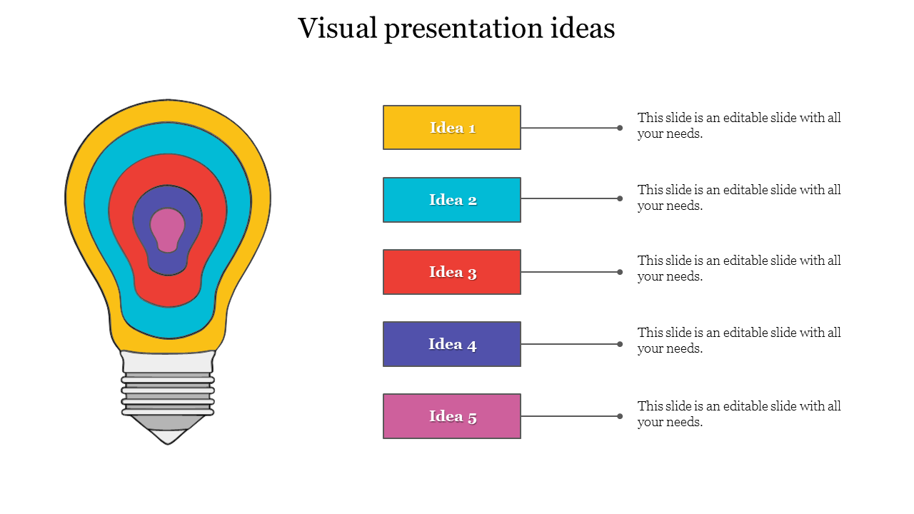 Illustration of a light bulb with colorful layers and five labeled idea boxes in corresponding colors on the right.