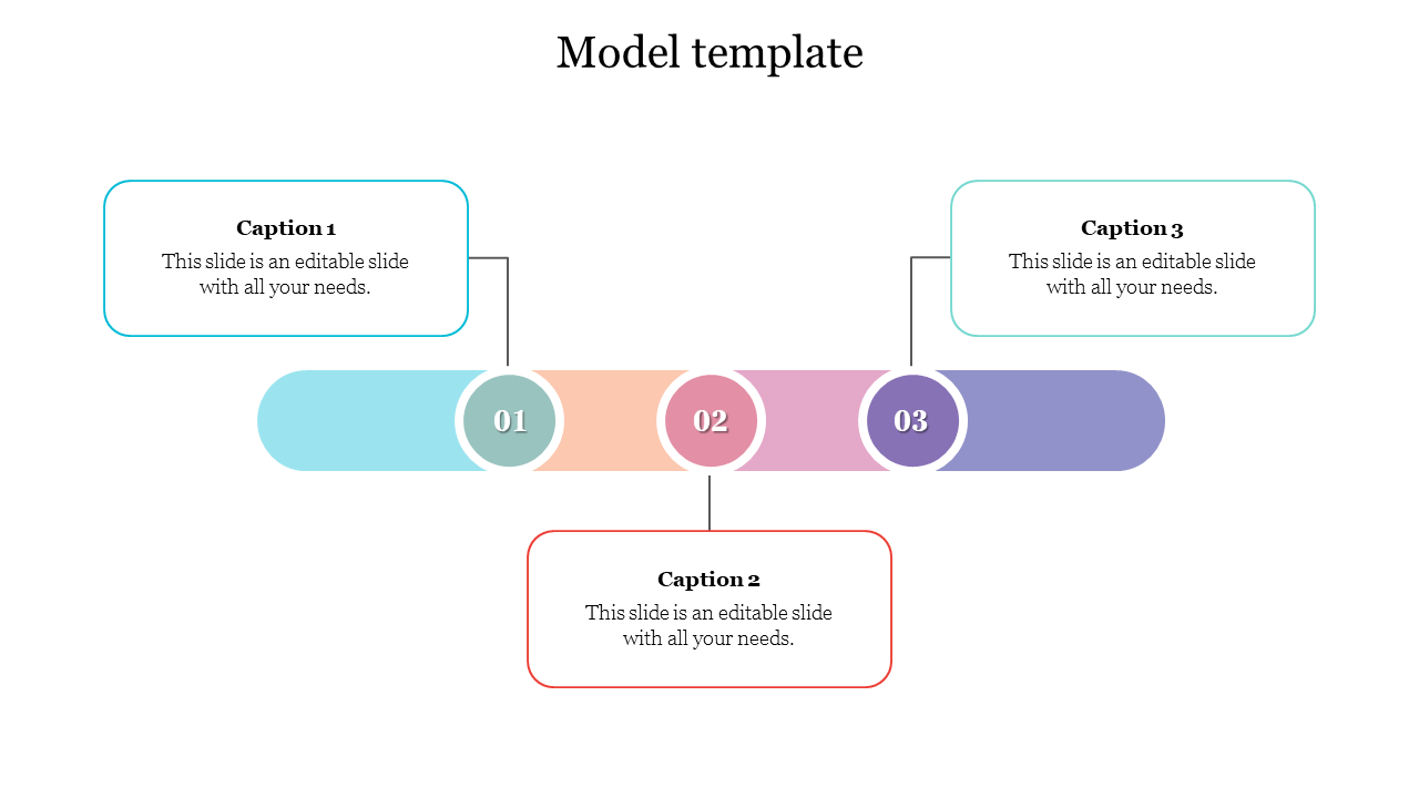 Horizontal layout with three numbered blocks in blue, pink, and purple, and caption boxes, creating a clear model structure.