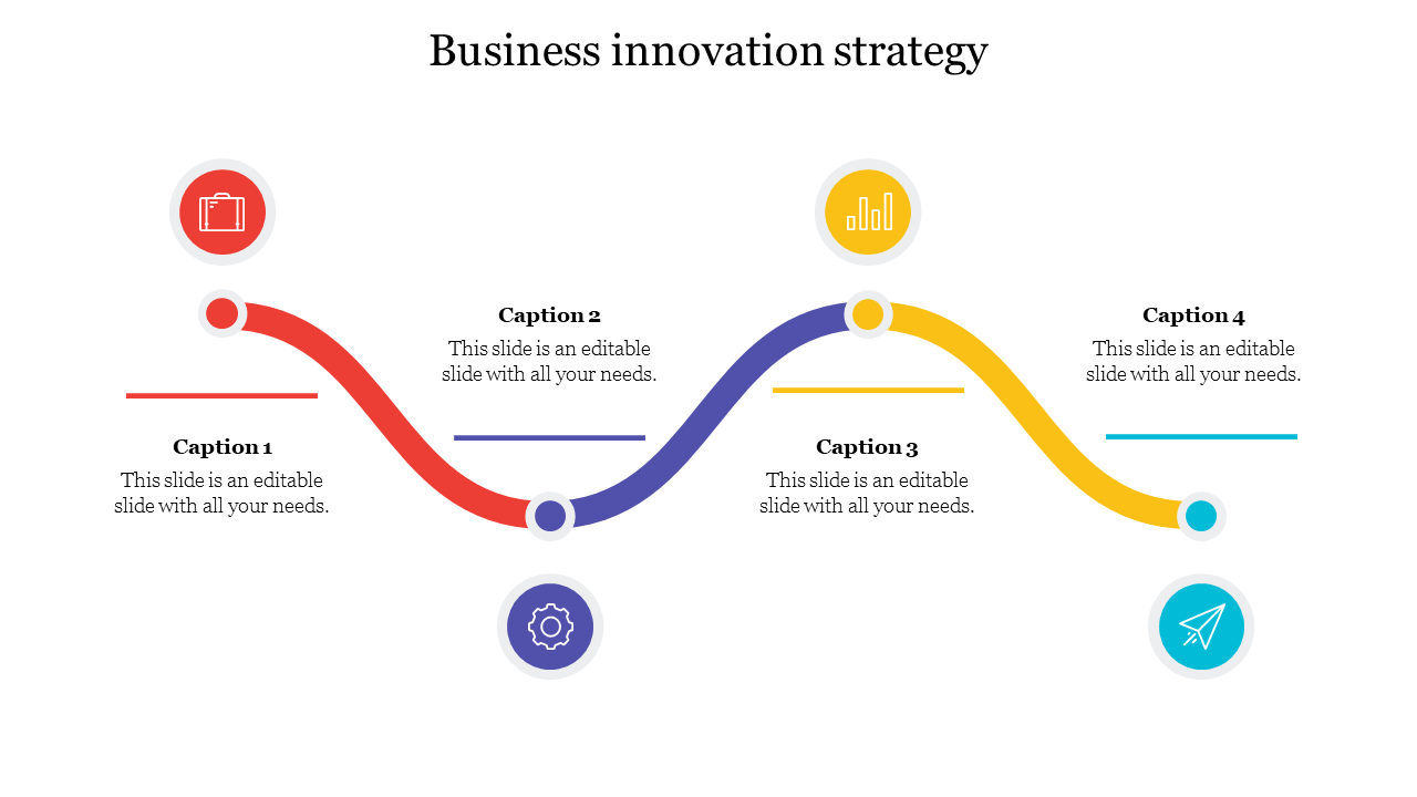 A colorful infographic representing a business innovation strategy, highlighting key steps and components with icons.