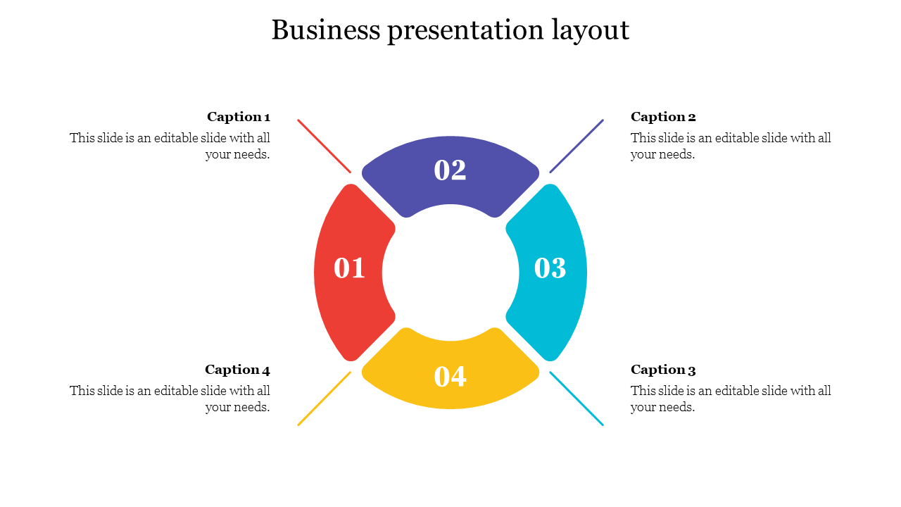 Circular diagram with four colored segments in red, purple, blue, and yellow, each containing a number and captions.