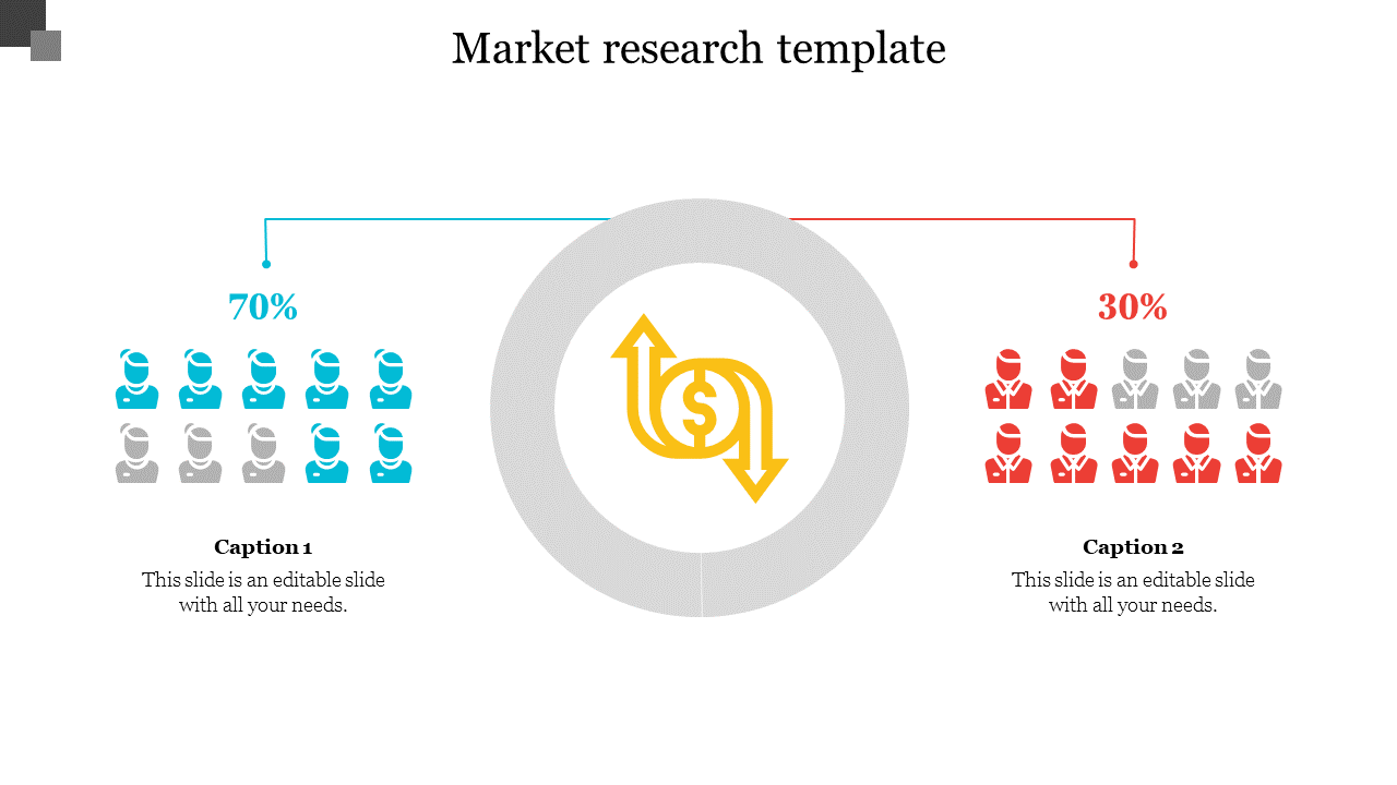 Best market research template