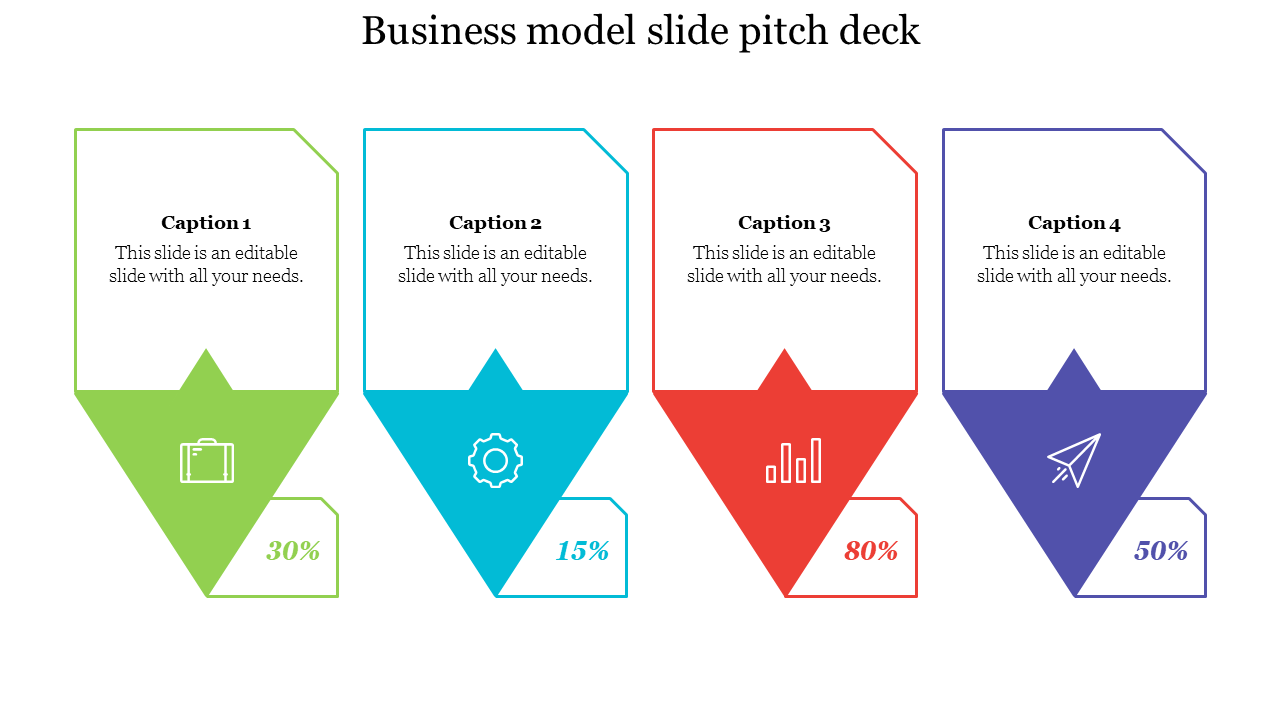 Slide from a business model pitch deck, illustrating four captions with text in different colors, icons, and percentages.