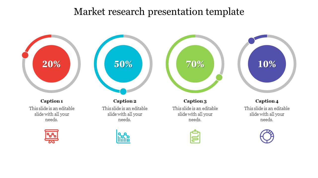 Four circular percentage charts in red, blue, green, and purple, each with icons and captions below.