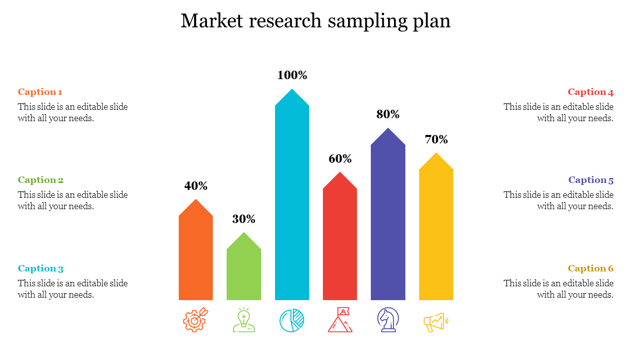 Vertical bar graph with six multi-colored bars showing percentages from 30% to 100%, with icons representing categories.