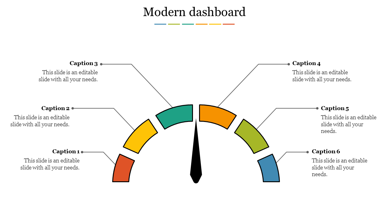 Color coded modern dashboard gauge with six labeled sections and a central pointer with captions.