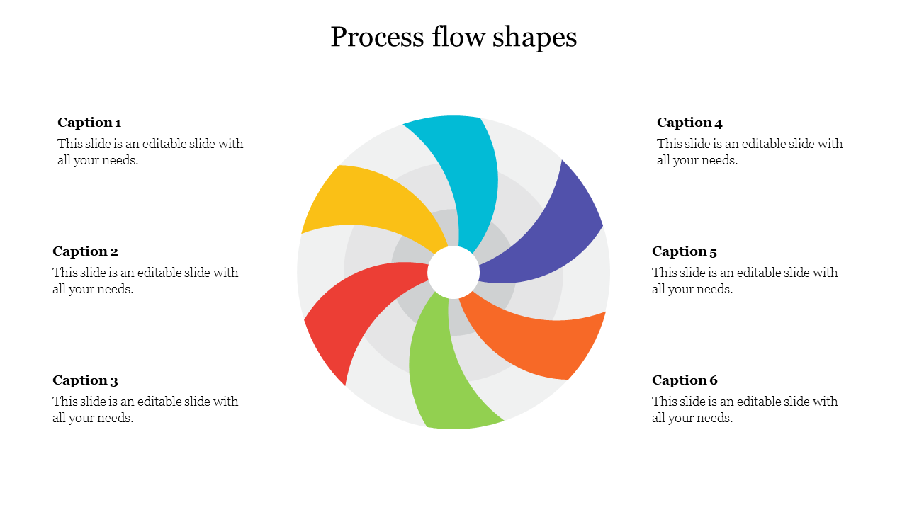 A colorful process flow diagram slide with six caption sections, featuring a wheel design with six differently colored segments.