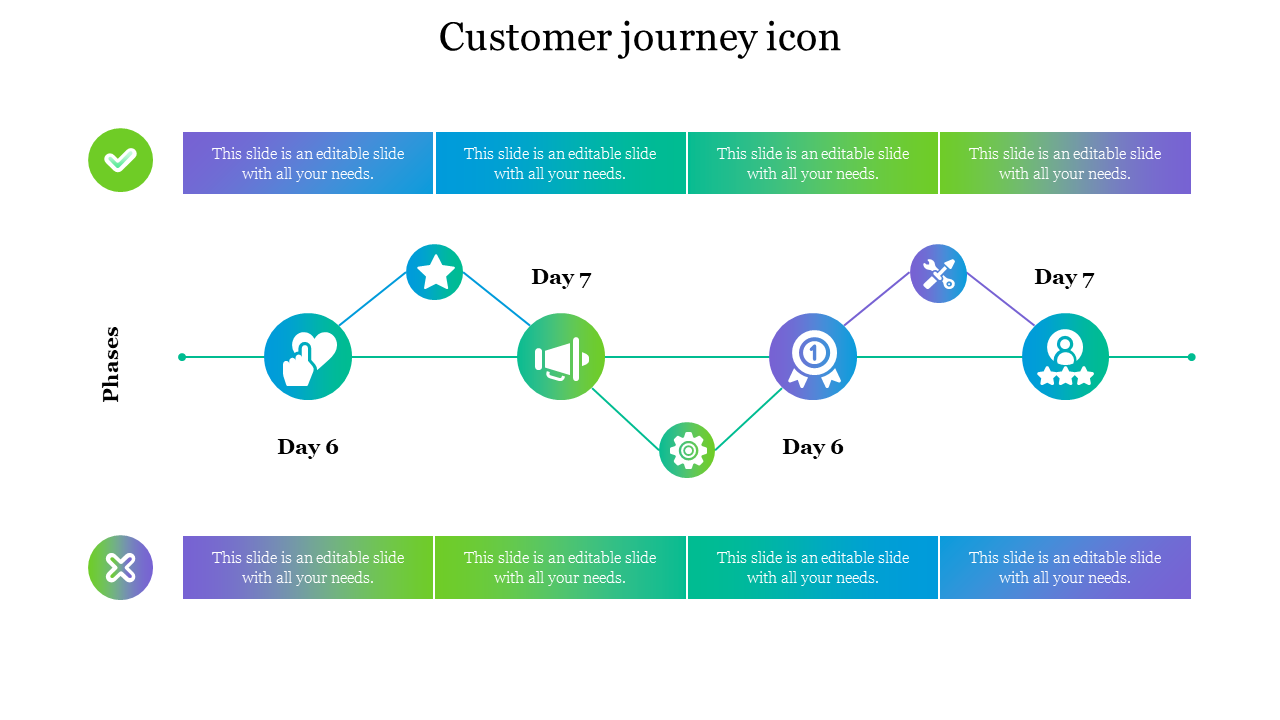 A customer journey diagram featuring a horizontal timeline with icons representing touchpoints across two distinct phases.