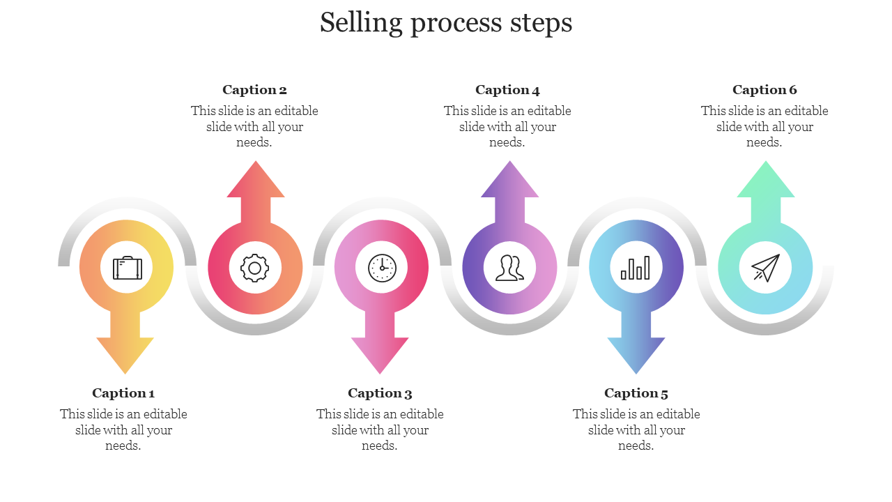 A selling process flow slide with 6 arrows in different colors, each with steps and relevant icons.