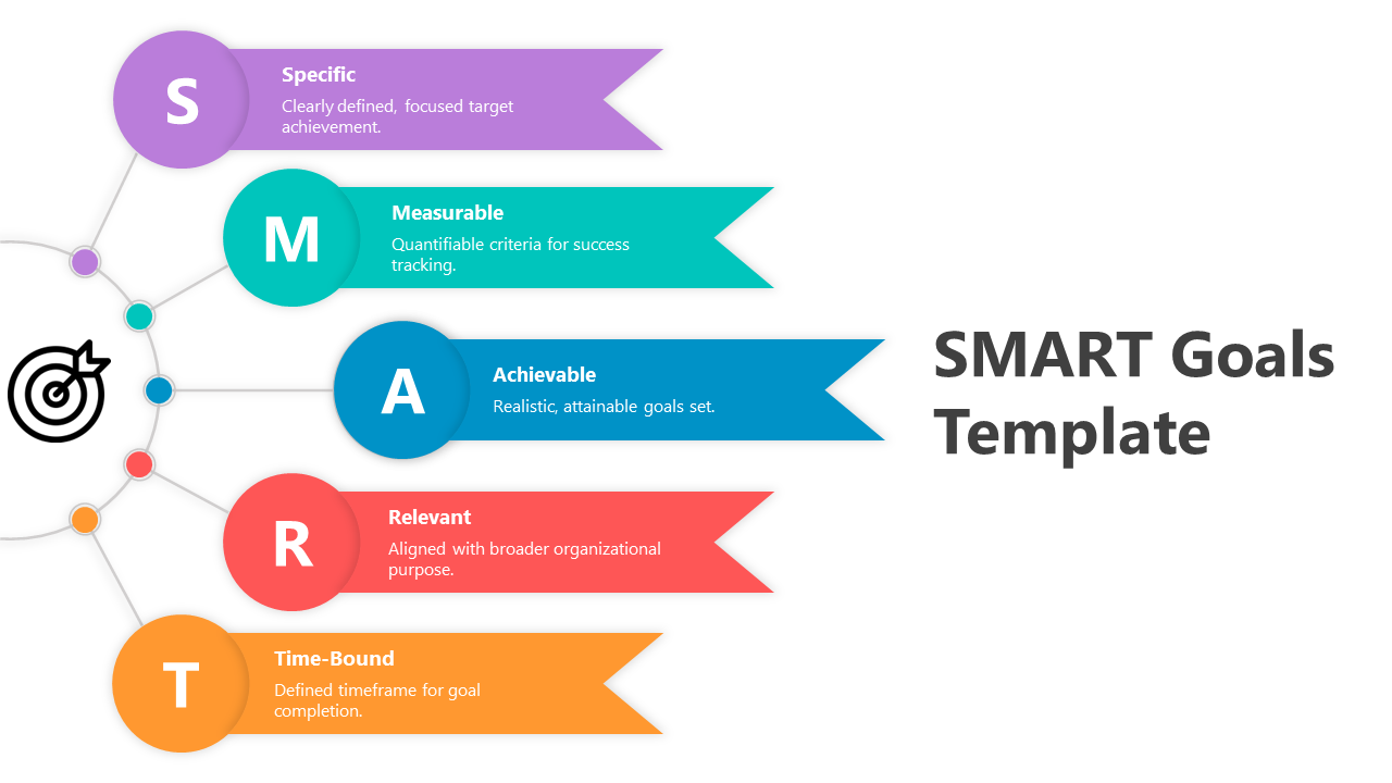 SMART Goals slide with labeled arrows in purple, green, blue, orange, and yellow, pointing towards the center.