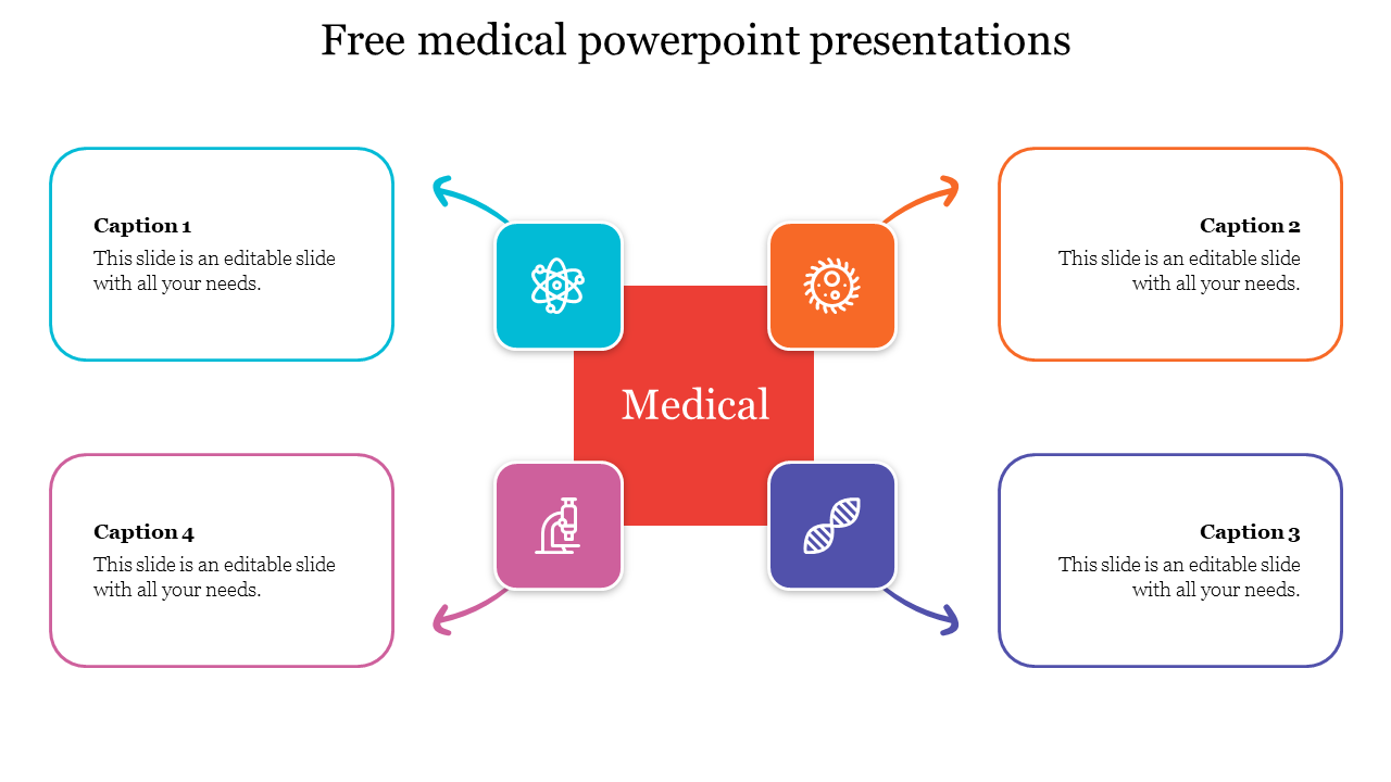 A central red medical box with four surrounding colored boxes and icons, each with placeholder text areas.