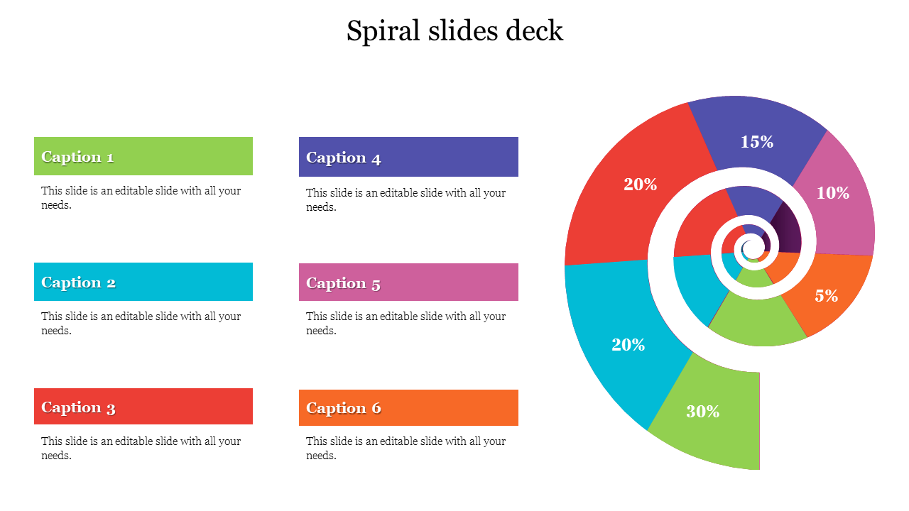 A spiral chart segmented by percentages and displayed in vibrant colors, with aligned caption areas on the left side.