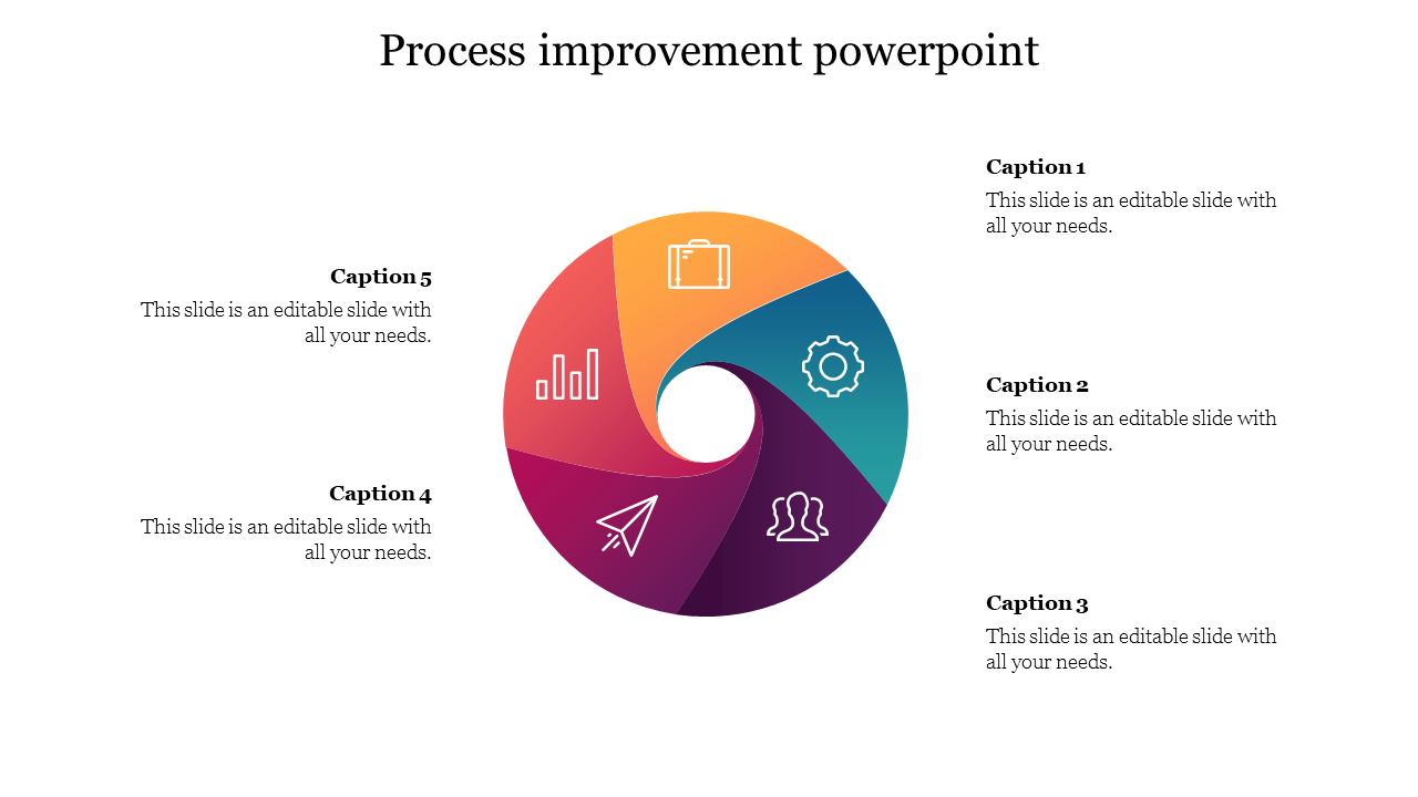 New Process Vs Old Process PowerPoint Template - PPT Slides