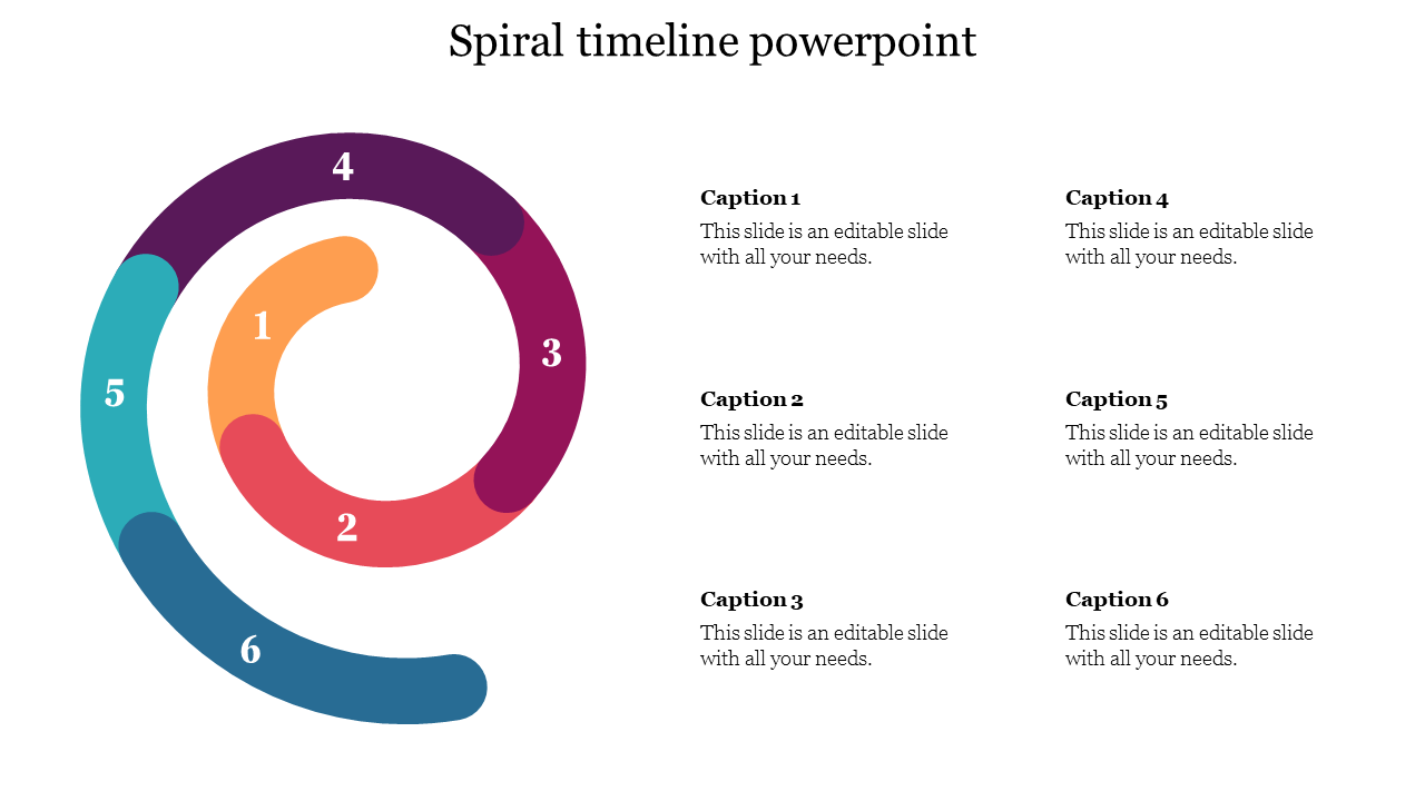 Colorful spiral timeline slide with six stages, each numbered and corresponding to caption areas on the right.