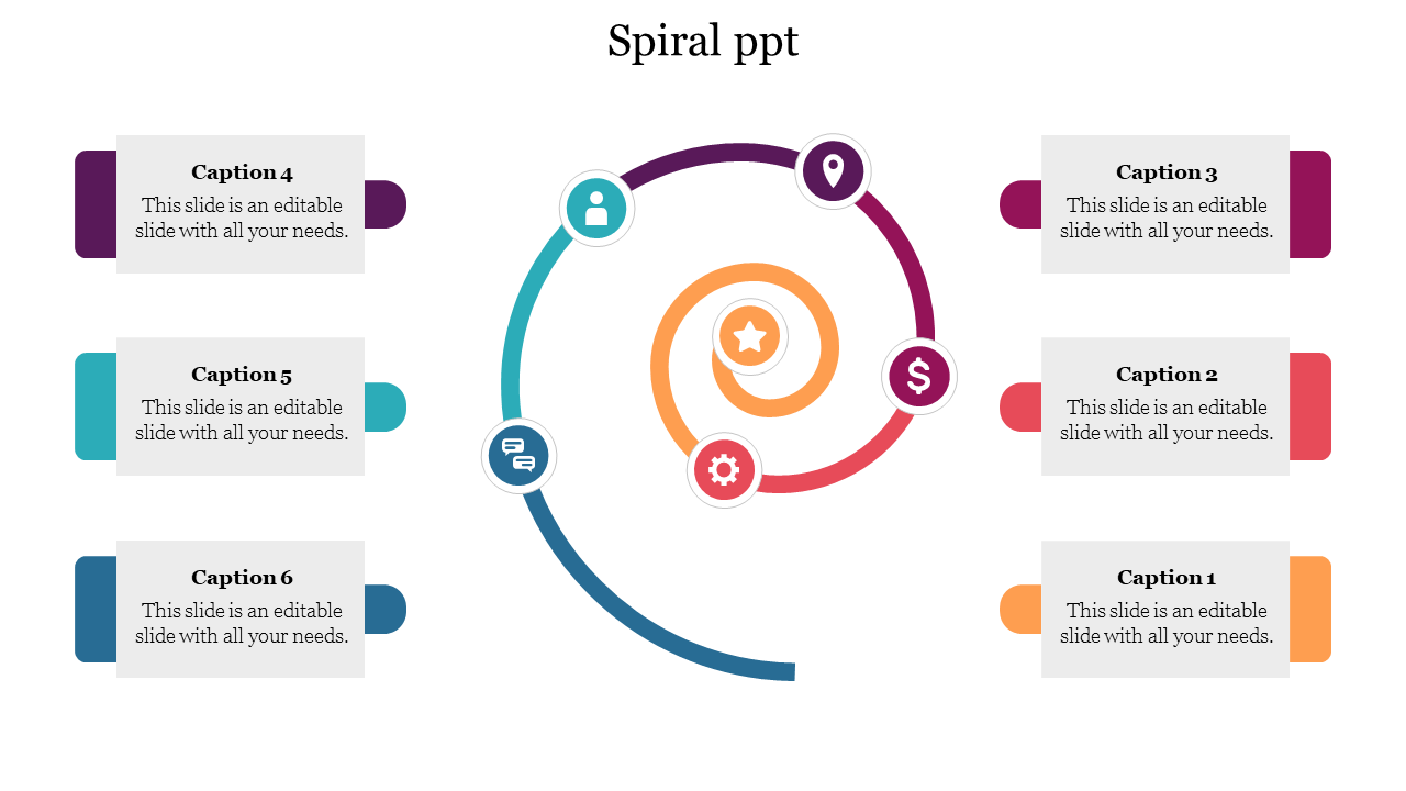 A colorful spiral in the center with icons inside, surrounded by six caption boxes on both sides.