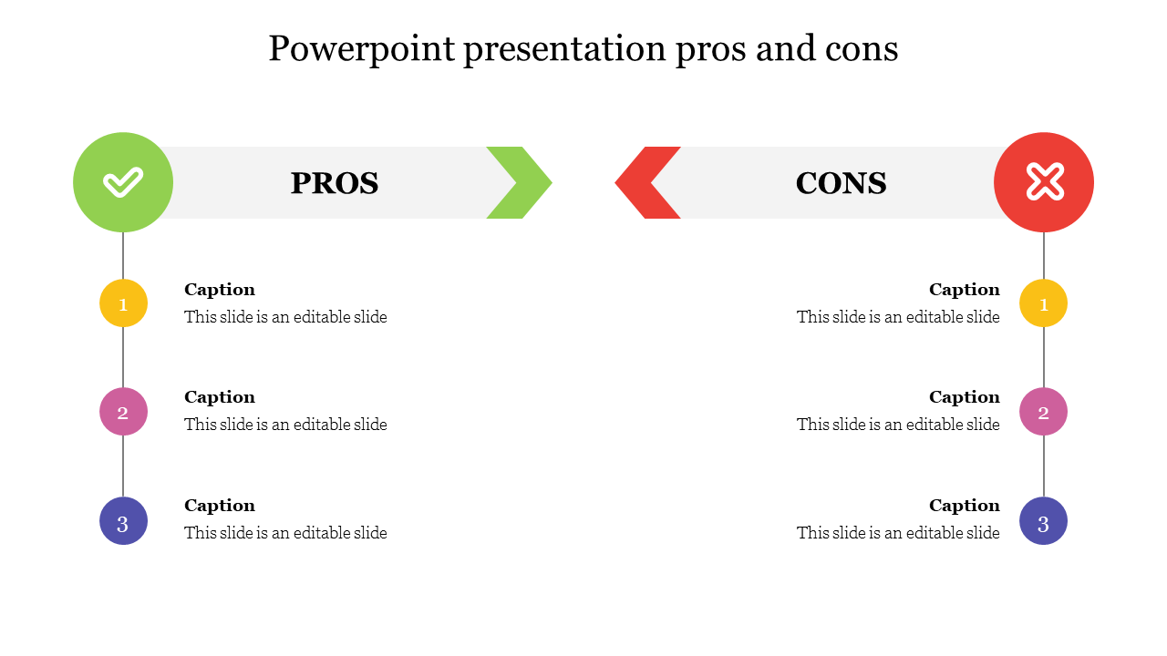 PPT presentation slide comparing pros and cons, featuring checkmark and cross icons, with numbered placeholders for text.