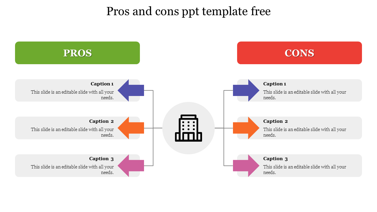 Slide for pros and cons sections in green and red, each having three captions connected by arrows to a central building icon.