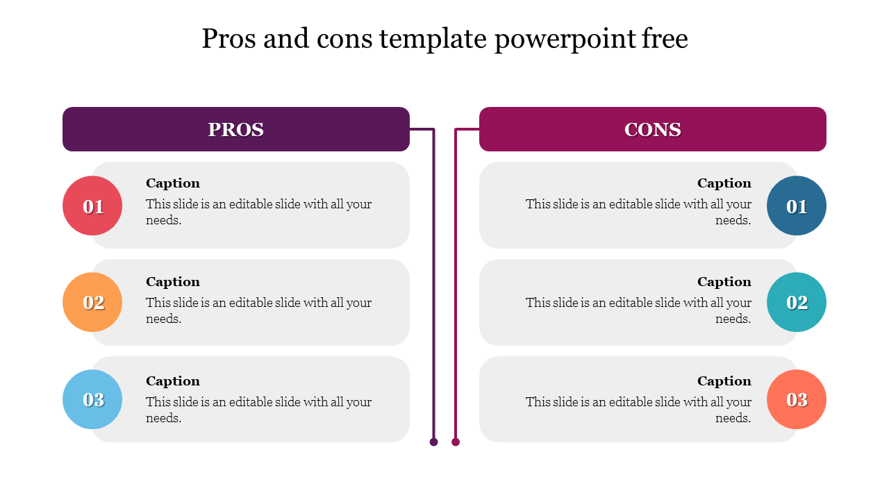 Free Pros and Cons Template PowerPoint and Google Slides