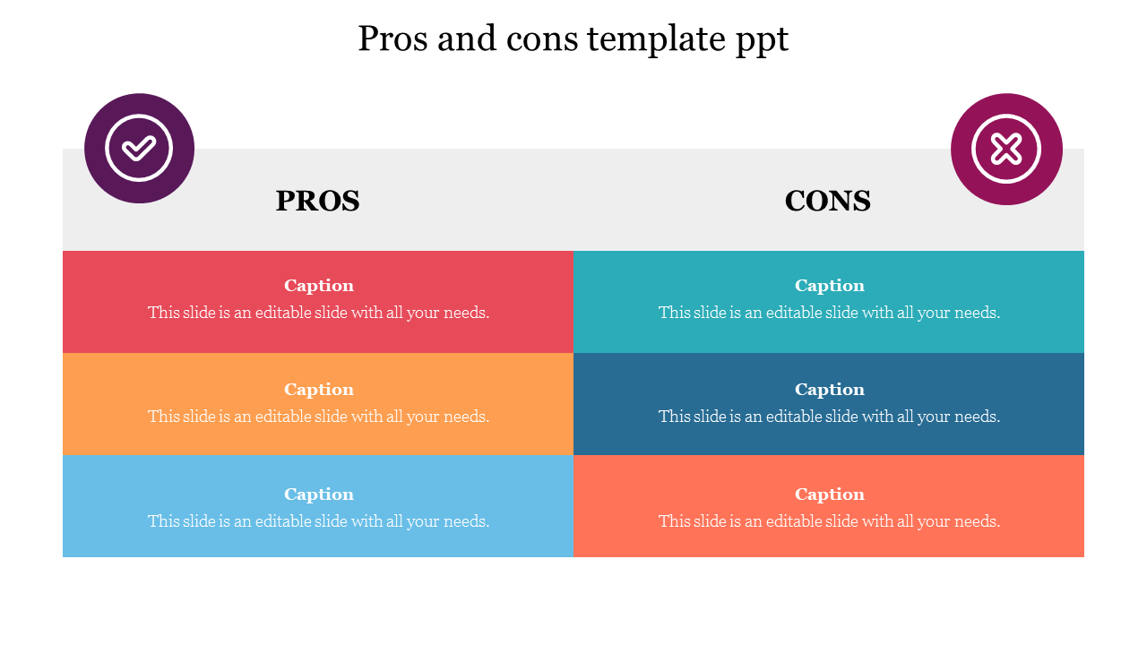 PowerPoint slide comparing pros and cons, with pros in orange and cons in blue, each containing captions.