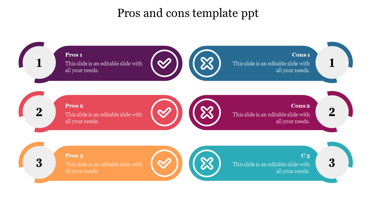 Slide displaying a pros and cons template with three rows, highlighting the pros on the left and the cons on the right.