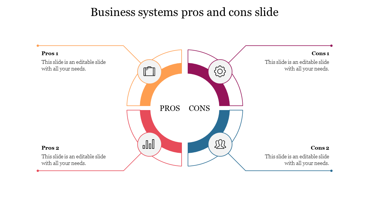 Circular diagram representing pros and cons, with four sections featuring icons in orange, red, purple, and blue.