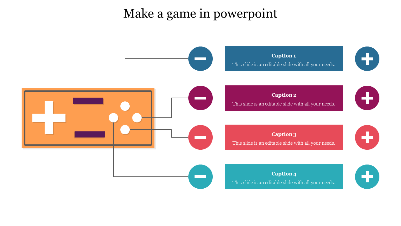 How to make a game in PowerPoint, featuring controller buttons and text fields with captions.